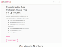Tablet Screenshot of handteq.com